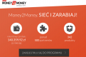 Program partnerski Money.pl a zarobki
