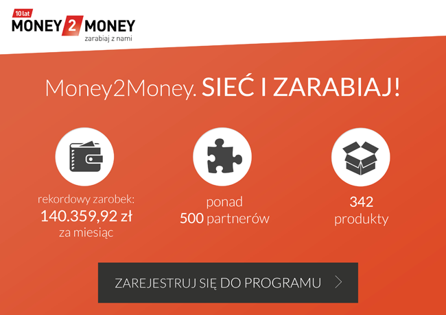 Program partnerski Money2Money a zarobki